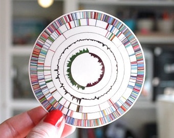 Vinyl Sticker, Laptop Sticker, DNA Sticker, Science, Science sticker, science art, plasmid, dna art, bumper sticker, watercolor art