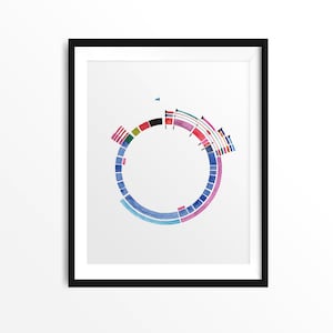 CDKL5, science art, science decor, science gift, genetics, dna, genetics art, sciart, modern art, biology art, custom print, science print