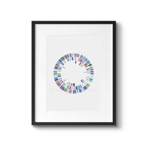 Plasmid 16, Science art, Science Print, Science Illustration, DNA, microbiology, Print, watercolor print, DNA print, biology art, genetics