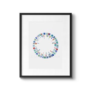 Plasmid 13, science art, fine art print, dna, biology, microbiology, biology art, genetics, watercolor print, science, DNA print