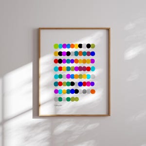 UBIQUITIN, amino acid sequence, chemistry art, biology art, art print, science, science art, science print, biology print, science gift