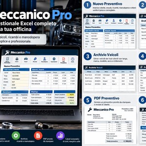 Puede incluir: Un ordenador portátil que muestra el software de Excel Meccanico Pro para talleres mecánicos, con un panel de control para presupuestos, clientes, vehículos, repuestos y generación de PDF, junto a seis paneles numerados que detallan las funciones.