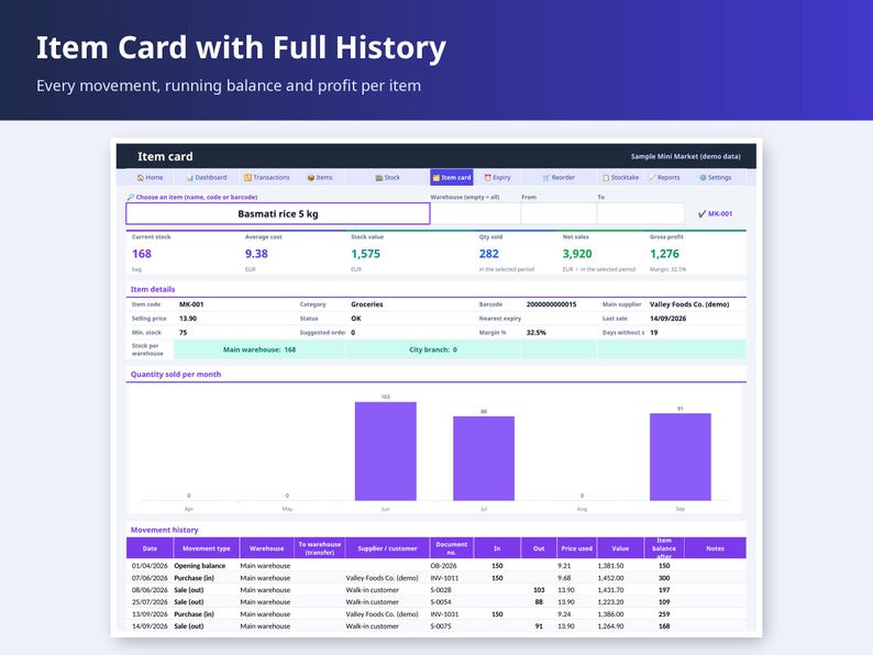 Inventory Spreadsheet Excel Template, Stock Management Tracker, Small ...