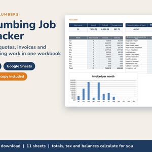 May include: A digital Plumbing Job Tracker workbook for Excel and Google Sheets. The interface displays tables for jobs, invoices, and collected payments, alongside a bar chart titled Invoiced per month. Text includes For Plumbers, Jobs, quotes, invoices and recurring work in one workbook, Excel, Google Sheets, and Demo copy included.