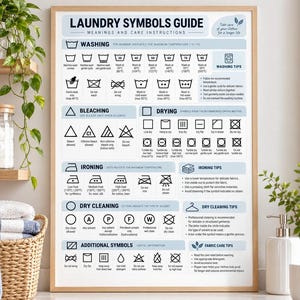 May include: A framed laundry symbols guide poster featuring black icons on a white background with blue headers. The chart displays washing, bleaching, drying, ironing, and dry cleaning instructions with text labels in English, including tips for fabric care.