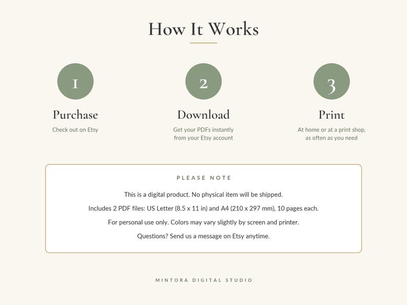 May include: An instructional graphic titled How It Works with three green circles numbered 1, 2, and 3. Text includes Purchase, Download, and Print. A box below notes this is a digital product with 2 PDF files: US Letter 8.5 x 11 in and A4 210 x 297 mm.