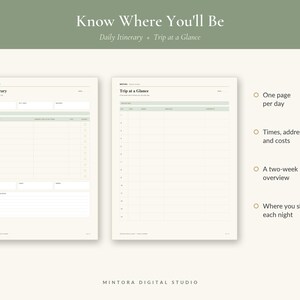 May include: A digital travel planner template featuring two pages titled Daily Itinerary and Trip at a Glance. The layout includes sections for dates, times, addresses, and costs, with a soft sage green and cream color scheme and text labels.