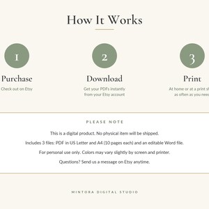 May include: An instructional graphic titled How It Works with three green circles numbered 1, 2, and 3. The text outlines the process: Purchase, Download, and Print. A box at the bottom contains notes about digital files, US Letter and A4 formats.