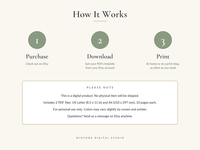 May include: An instructional graphic titled How It Works with three green circles numbered 1, 2, and 3. The steps are Purchase, Download, and Print. A box below notes this is a digital product with 2 PDF files: US Letter (8.5 x 11 in) and A4 (210 x 297 mm).