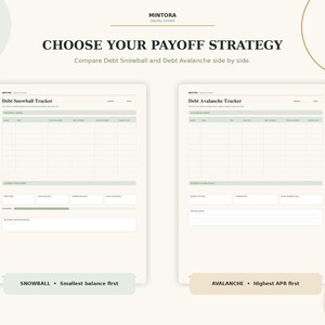 Puede incluir: Un planificador digital de estrategia de pago de deudas con dos plantillas lado a lado tituladas Debt Snowball Tracker y Debt Avalanche Tracker. Los formularios incluyen columnas para nombre de deuda, saldo, tasa de inter&eacute;s y pago, con un esquema de color beige y verde salvia.