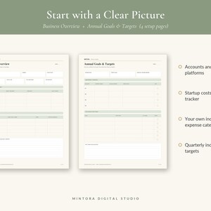 May include: Two business planning pages titled Business Overview and Annual Goals & Targets with light green accents. The pages include fields for accounts, platforms, startup costs, income, expense categories, and quarterly income targets.