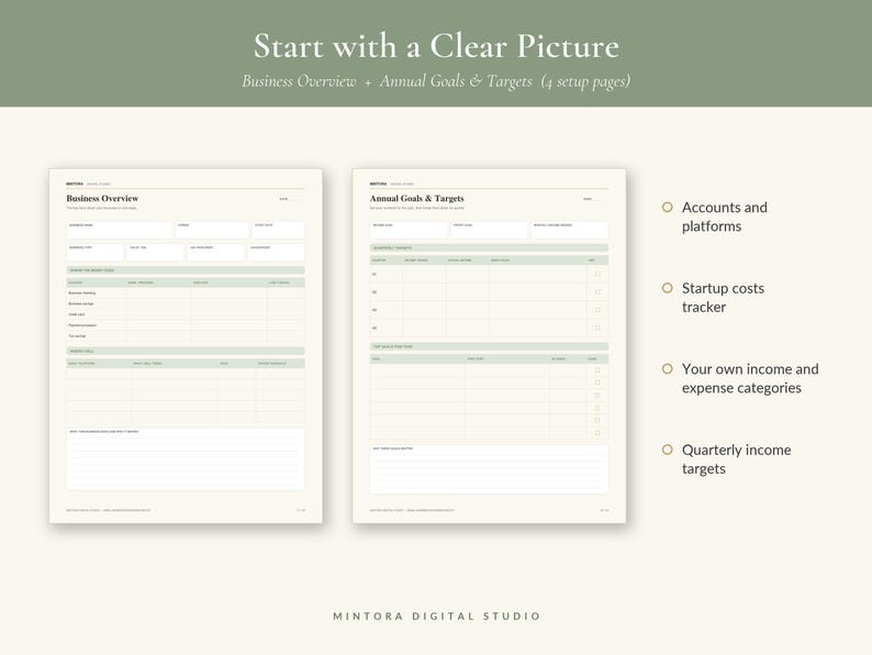 May include: Two business planning pages titled Business Overview and Annual Goals & Targets with light green accents. The pages include fields for accounts, platforms, startup costs, income, expense categories, and quarterly income targets.
