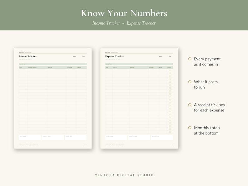 May include: Two off-white financial tracking sheets titled Income Tracker and Expense Tracker with sage green headers. The text Know Your Numbers, Income Tracker + Expense Tracker, and Mintora Digital Studio is visible along with bulleted list features.