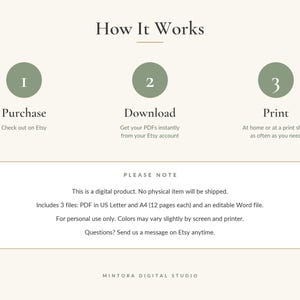 May include: An instructional graphic titled How It Works with three sage green circles numbered 1, 2, and 3. The text outlines the process: Purchase, Download, and Print. A box at the bottom provides notes on digital files, personal use, and contact.