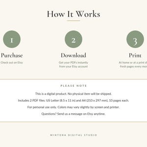 Puede incluir: Un gr&aacute;fico instructivo titulado How It Works con tres c&iacute;rculos verdes numerados 1, 2 y 3 para Purchase, Download y Print. Un cuadro de texto indica que es un producto digital que incluye 2 archivos PDF en tama&ntilde;os US Letter 8.5 x 11 pulgadas y A4 210 x 297 mm.