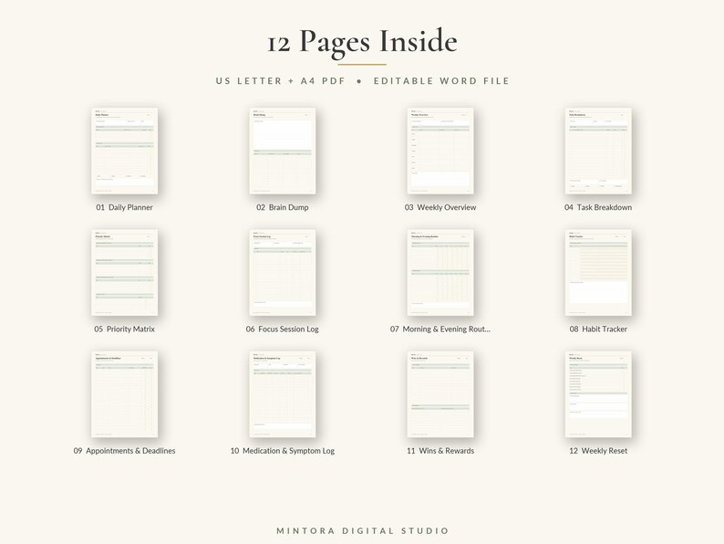 May include: A digital planner set featuring 12 pages with the text 12 Pages Inside, US Letter + A4 PDF, Editable Word File, and Mintora Digital Studio. The pages include Daily Planner, Brain Dump, Weekly Overview, Task Breakdown, Priority Matrix, Focus Session Log, Morning & Evening Routine, Habit Tracker, Appointments & Deadlines, Medication & Symptom Log, Wins & Rewards, and Weekly Reset.