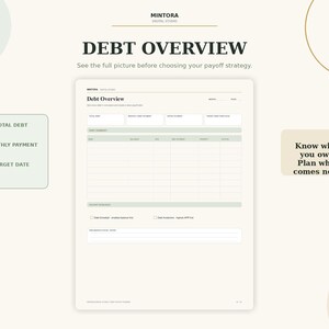 Puede incluir: Una p&aacute;gina de planificador digital Debt Overview con secciones para deuda total, pagos mensuales y fechas objetivo. El dise&ntilde;o incluye una tabla de resumen, casillas de verificaci&oacute;n para estrategias de pago y una secci&oacute;n de notas. Texto: MINTORA DIGITAL STUDIO, DEBT OVERVIEW, Know what you owe. Plan what comes next.