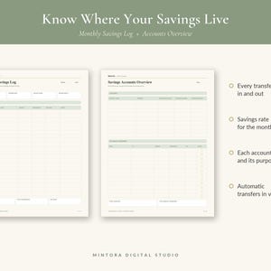 May include: Two digital planner pages titled Monthly Savings Log and Savings Accounts Overview. The layout features tables for tracking financial data, with sage green headers and text including Every transfer in and out, Savings rate for the month, Each account and its purpose, and Automatic transfers in view.