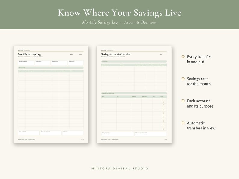 May include: Two digital planner pages titled Monthly Savings Log and Savings Accounts Overview. The layout features tables for tracking financial data, with sage green headers and text including Every transfer in and out, Savings rate for the month, Each account and its purpose, and Automatic transfers in view.