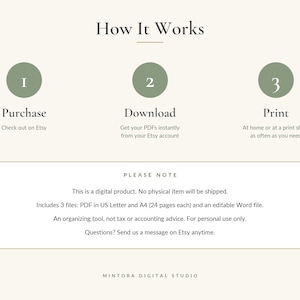 May include: An instructional graphic titled How It Works with three sage green circles numbered 1, 2, and 3. The text outlines the process: Purchase, Download, and Print. A box below states this is a digital product with 3 files in US Letter and A4.