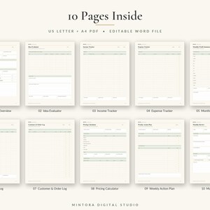May include: A set of ten printable business planner pages featuring a light cream background with sage green accents. The text includes 10 Pages Inside, US Letter + A4 PDF, Editable Word File, and titles for each page like Side Hustle Overview.