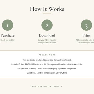 May include: An instructional graphic titled How It Works with three green circles numbered 1, 2, and 3. The steps are Purchase, Download, and Print. A box below contains text regarding digital product details, file formats, and usage policies.