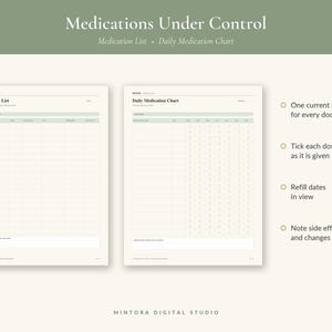 Puede incluir: Dos p&aacute;ginas imprimibles tituladas Medication List y Daily Medication Chart con fondo crema y detalles en verde salvia. Los formularios incluyen columnas para el nombre del medicamento, dosis, hora y notas. Texto: Medications Under Control.