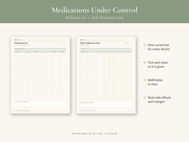 Puede incluir: Dos p&aacute;ginas imprimibles tituladas Medication List y Daily Medication Chart con fondo crema y detalles en verde salvia. Los formularios incluyen columnas para el nombre del medicamento, dosis, hora y notas. Texto: Medications Under Control.