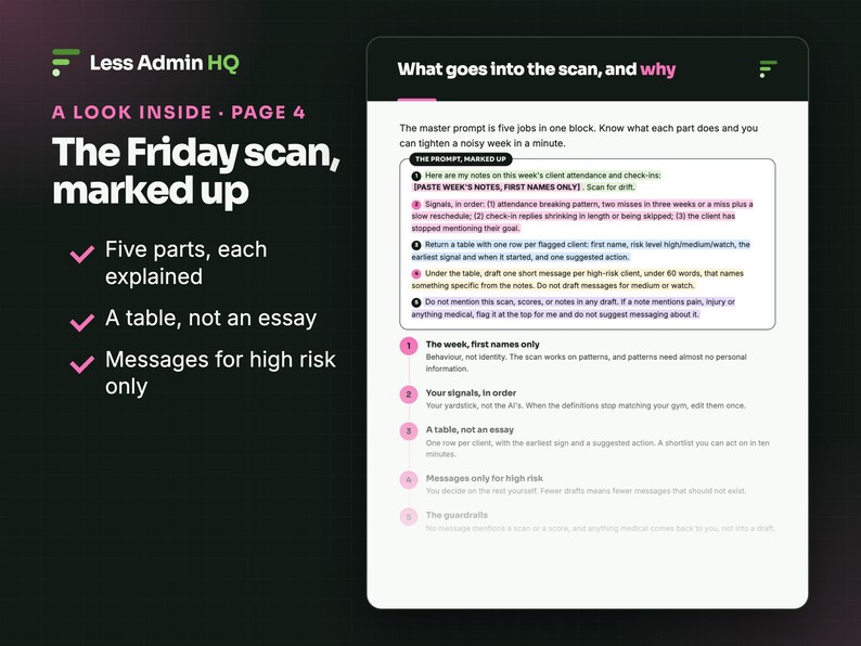 May include: An educational infographic titled Less Admin HQ A Look Inside Page 4 The Friday scan, marked up. It features a white document with black text explaining a five-part prompt system for client attendance, including a table and messaging.