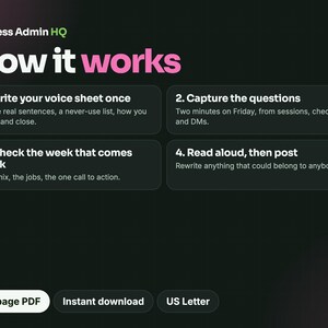 K&ouml;nnte beinhalten: Eine schwarze Infografik mit dem Titel Less Admin HQ How it works, die vier Schritte beschreibt: 1. Write your voice sheet once, 2. Capture the questions, 3. Check the week that comes back, 4. Read aloud, then post. Enth&auml;lt ein 18-page PDF Etikett.