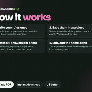 Może przedstawiać: Czarna grafika cyfrowa zatytułowana Less Admin HQ How it works, przedstawiająca cztery kroki: 1. Write your rules once, 2. Save them in a project, 3. Paste six answers per client, 4. Edit, add the name, send. Zawiera 17-page PDF, Instant download, US Letter.