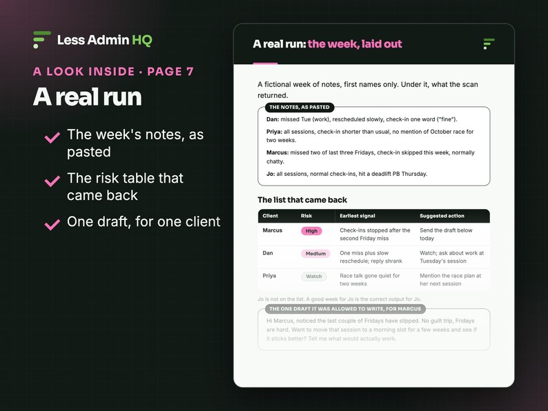 May include: A digital document titled A real run: the week, laid out from Less Admin HQ. It displays a list of notes for Dan, Priya, Marcus, and Jo, followed by a risk table with columns for client, risk level, earliest signal, and suggested action.