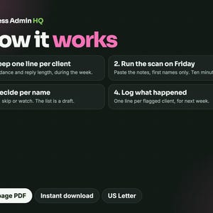May include: A digital graphic titled Less Admin HQ How it works, outlining four steps: 1. Keep one line per client, 2. Run the scan on Friday, 3. Decide per name, 4. Log what happened. Includes labels for 15-page PDF, Instant download, and US Letter.
