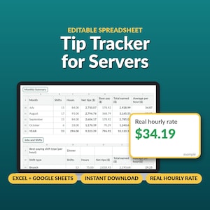 Op de afbeelding: Een bewerkbaar spreadsheet voor obers getiteld Tip Tracker for Servers, met een maandelijks overzicht met kolommen voor diensten, uren, fooien, basissalaris, totaal verdiend en gemiddelde per uur, plus een vak met $34.19 als uurloon.