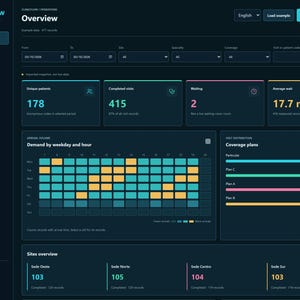 Clinic Operations Dashboard & Appointment Log, CSV Excel Import, Offline HTML App