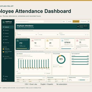 Puede incluir: Una interfaz digital de panel de control de asistencia de empleados titulada StaffTrack. La pantalla muestra visualizaciones de datos, incluidos gráficos de barras, un indicador de progreso circular y resúmenes numéricos de asistencia.