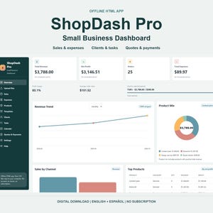 May include: A digital ShopDash Pro small business dashboard interface featuring a dark sidebar, white data cards, a revenue trend line graph, a colorful pie chart for product mix, and a sales by channel bar chart with text labels.