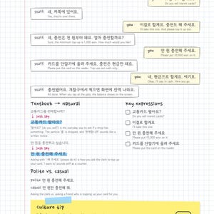 K&ouml;nnte beinhalten: Ein lehrreiches Arbeitsblatt mit dem Titel Subway, das einen Dialog &uuml;ber den Kauf und das Aufladen einer Fahrkarte in einem Kiosk zeigt. Die Seite enth&auml;lt koreanischen Text mit englischen &Uuml;bersetzungen, wichtige Ausdr&uuml;cke und einen Kulturtipp.