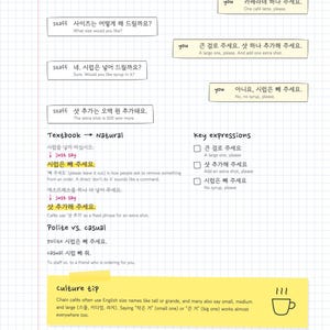 Korean Phrases for Travel: Café, Restaurant, Store Dialogues (PDF, Audio, Flashcards, Anki) image 5