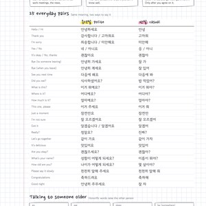 May include: An educational chart on a grid background titled Korean Polite vs. Casual Speech and Titles. It lists 25 everyday phrases in English, Korean polite, and Korean casual forms, plus a section on talking to someone older with honorifics.