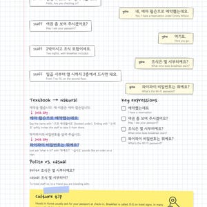 May include: A language learning worksheet titled In Your Hotel featuring a dialogue between staff and a guest in Korean and English. The page includes sections for key expressions, textbook versus natural phrasing, and a culture tip about Korean hotels.