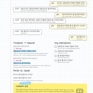 K&ouml;nnte beinhalten: Ein Sprachlernarbeitsblatt mit dem Titel On the Subway 2, das einen Dialog zwischen einem Fahrgast und dem Bahnhofspersonal auf Koreanisch und Englisch zeigt. Die Seite enth&auml;lt Abschnitte f&uuml;r nat&uuml;rliche Ausdr&uuml;cke, Schl&uuml;ssels&auml;tze und einen Kulturtipp.