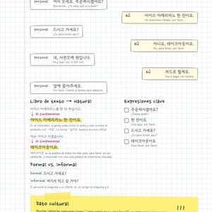 Korean Phrases for Spanish Speakers: Café, Restaurant, Store Dialogues (PDF, Audio, Anki) image 4
