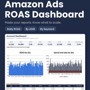 Può includere: Un modello di dashboard ROAS per Amazon Ads su Excel e Google Sheets con sfondo blu scuro e testo bianco. Include una dashboard dell'account, metriche di performance e due grafici che mostrano il ROAS e le vendite giornaliere.