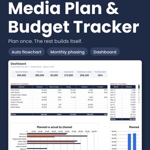 Mall för mediaplan i Excel och Google Sheets | Automatiskt flödesschema, budgetspårning (digital nedladdning)
