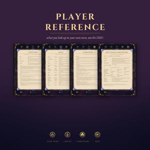 Può includere: Una guida di riferimento per giocatori di giochi di ruolo da tavolo di quattro pagine con uno sfondo viola scuro. Le pagine presentano uno sfondo color crema, bordi dorati con gemme blu e sezioni di testo intitolate Your Turn, Skills, Conditions, Rest.