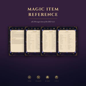 Könnte beinhalten: Ein digitales Nachschlagewerk mit dem Titel MAGIC ITEM REFERENCE, das 258 magische Gegenstände aus dem SRD 5.2.1 enthält. Die Anzeige zeigt vier Tafeln, sortiert nach Seltenheit, Art und Alphabet, mit goldenen Rändern und blauen Edelsteinen.