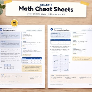 Math Cheat Sheets Grade 6, 16 Pages, Ratios Fractions Algebra (Digital Download)