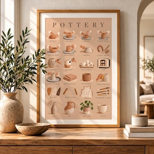 Pottery Wall Art Print