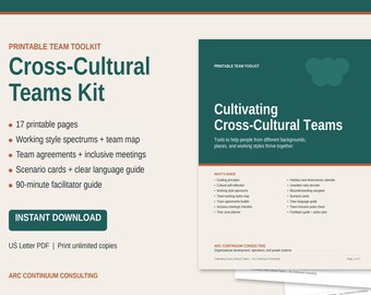 Cross-Cultural Teams Kit | Team Agreements, Inclusive Meetings Checklist, Workshop Activities | Printable Global Team Toolkit